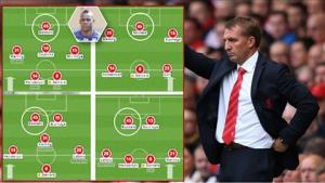 Vấn đề của Liverpool: Anfield còn chỗ cho Super Mario?