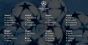 Bốc thăm vòng bảng Champions League 2014/2015: Man City, Bayern, Roma chung bảng Tử thần