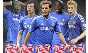 Chelsea: Nghệ thuật thay máu của Mourinho
