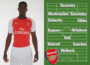 Giải pháp tận dụng tối ưu nhân lực hàng công Arsenal: 4-3-3 và kéo Ozil xuống gần tuyến giữa?
