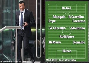 Đội hình siêu khủng dưới trướng siêu cò Jorge Mendes