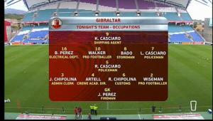 Các nhà ĐKVĐ thế giới sẽ phải thi thố tài năng với ... thợ điện, cảnh sát