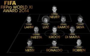 Đội hình tiêu biểu FIFA 2014: Tiếc cho Mats Hummels