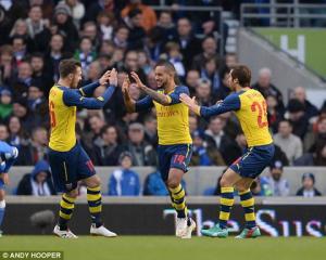 Theo Walcott đã tái xuất ra sao sau chấn thương dài hạn