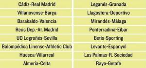 Barca và Real gặp đội nào tại vòng 1/16 Cúp nhà vua Tây Ban Nha?