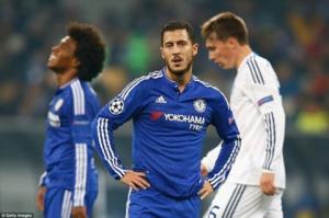 Chelsea hòa thất vọng trước Dynamo Kiev: Cỗ máy tấn công chưa hoàn hảo