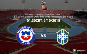 Chile 2-0 Brazil (Kết thúc): Thất bại như dự kiến