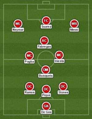 Dream team của Pique: Quá nửa là người Barca