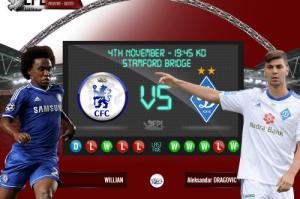 Chelsea vs Dynamo Kiev (2h45 ngày 5/11): Còn Mourinho, Chelsea chưa thể thắng!