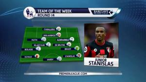 Đội hình tiêu biểu vòng 14 Premier League 2015/2016