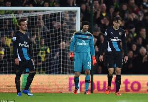 Dư âm Norwich 1-1 Arsenal: Giấc mộng vô địch dần tan biến