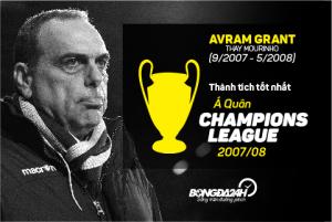 Bóng đá và những câu nói đáng nhớ năm 2007