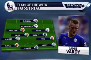 Đội hình tiêu biểu lượt đi Premier League 2015/2016