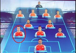 Nhầm lẫn hài hước ở trận đấu giữa Arsenal và Everton