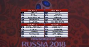 Việt Nam vào bảng “tử thần” tại vòng loại World Cup 2018