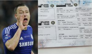 John Terry bị tố “chiêu trò” khi bầu chọn cầu thủ xuất sắc nhất Premier League