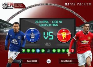 Everton 3-0 M.U (Kết thúc): Thất bại kinh hoàng