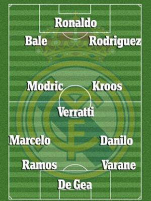 NÓNG: Real Madrid lộ đội hình siêu khủng mùa tới