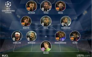 ĐHTB lượt đi bán kết Champions League 2014/15: Barca chấp tất, Real mất hút