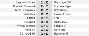 Vòng 1 Bundesliga: Bayern dễ thở, Dortmund méo mặt