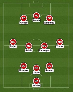 Đội hình hàng thải của Barca đủ sức vô địch Premier League