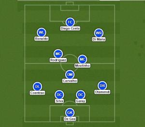 Chiêm ngưỡng đội hình toàn sao khủng của siêu cò Mendes