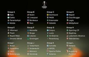 Bốc thăm vòng bảng Europa League 2015/16: Liverpool kém may, Tottenham đại hạn, Dortmund dễ thở