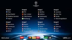 Chelsea “hành xác” kinh hoàng ở Champions League