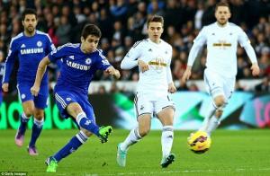 23h30 ngày 08/08, Chelsea vs Swansea: Không Costa, không vấn đề!