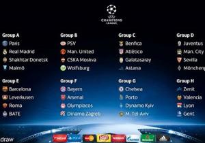 Champions League 2015/2016: Không có bảng đấu dễ