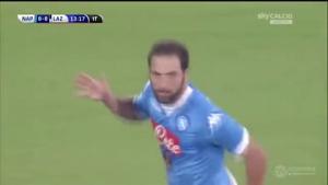 Video clip bàn thắng: Napoli 5-0 Lazio (Vòng 4 Serie A 2015/2016)