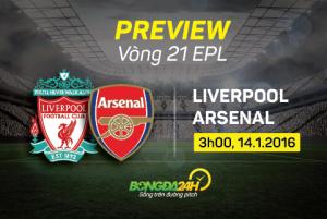 Điểm lại 5 trận đấu kinh điển Liverpool vs Arsenal tại Anfield