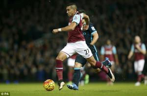 Video clip bàn thắng: West Ham 2-2 Man City (Vòng 23 NHA 2015/2016)