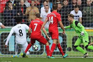 Liverpool và phòng ngự bóng chết: Vết gợn sau chiến thắng