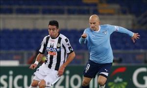 Nhận định Udinese vs Lazio 01h45 ngày 2/10 (Serie A 2016/17)