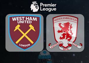 Nhận định West Ham vs Middlesbrough 21h00 ngày 1/10 (NHA 2016/17)