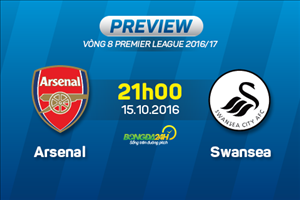 Giải mã trận đấu Arsenal vs Swansea 21h00 ngày 15/10 (NHA 2016/17)