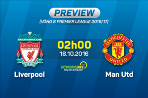 Liverpool vs MU (2h ngày 18/10): Những sắc màu đối lập
