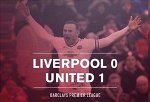 M.U khiến Liverpool gặp ác mộng nhiều nhất tại Premier League