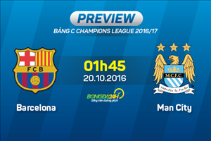 Barca vs Man City (1h45 ngày 20/10): Ngày về sầu thảm của Pep