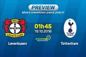 Giải mã trận đấu Leverkusen vs Tottenham 01h45 ngày 19/10 (Champions League 2016/17)