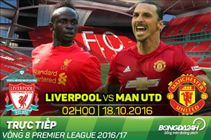 Liverpool 0-0 MU (KT): Siêu kinh điển nhạt như nước ốc