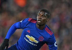 Paul Pogba là con lừa đắt chưa từng thấy