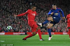 Tổng hợp: Liverpool 0-0 M.U (Vòng 8 NHA 2016/17)