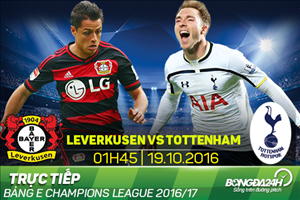 Leverkusen 0-0 Tottenham (KT): Bất phân thắng bại trong tẻ nhạt