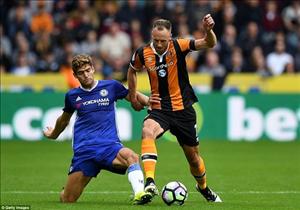 Dư âm Hull City 0-2 Chelsea: Conte đã đúng khi sử dụng Marcos Alonso