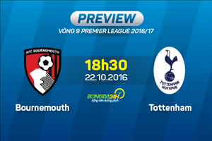 Giải mã trận đấu Bournemouth vs Tottenham 18h30 ngày 22/10 (NHA 2016/17)