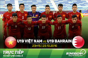 U19 Việt Nam 1-0 U19 Bahrain (KT): Tấm vé dự World Cup siêu lịch sử