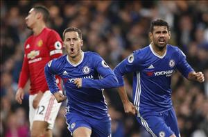 M.U thường thua đậm trong tháng 10