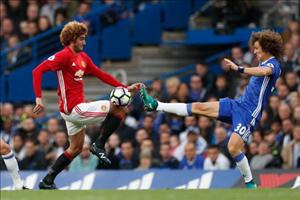 Graeme Souness: David Luiz lẽ ra phải bị đuổi khỏi sân